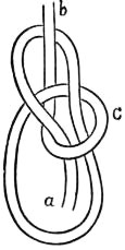 bowline knot